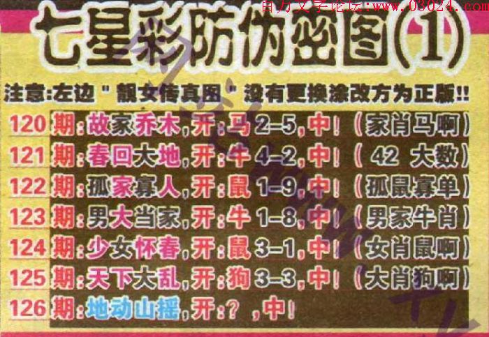 126期：玄机图/悟入其图/七星图/好图乐翻天/藏宝图/八仙过海/发财玄机图/跑狗图/蛇蛋图/彩民提供