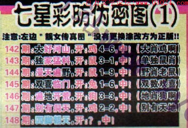 148期：玄机图/悟入其图/七星图/好图乐翻天/藏宝图/八仙过海/发财玄机图/跑狗图/蛇蛋图/彩民提供