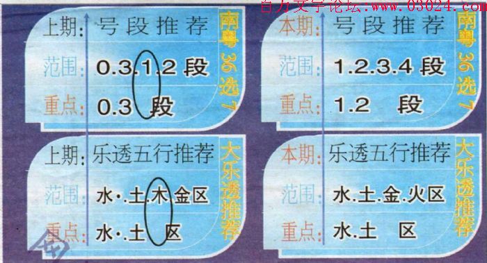 012期：玄机图/百家姓/七星图/好图乐翻天/藏宝图/八仙过海/发财玄机图/跑狗图/蛇蛋图/彩民提供