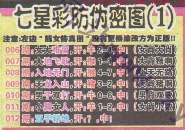 012期：玄机图/百家姓/七星图/好图乐翻天/藏宝图/八仙过海/发财玄机图/跑狗图/蛇蛋图/彩民提供