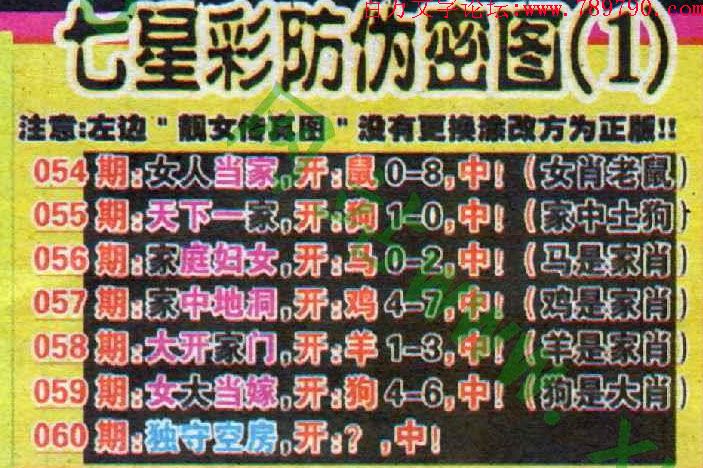 060期：玄机图/百家姓/七星图/好图乐翻天/藏宝图/发财玄机图/跑狗图/蛇蛋图/彩民提供